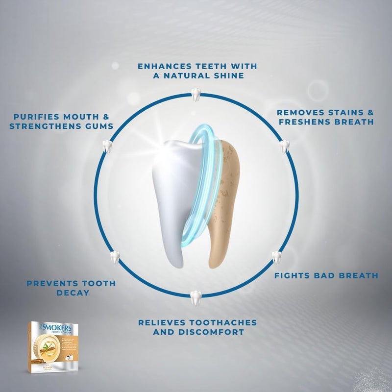 Eva Smokers Tooth Powder with Miswak - 40 gm - Image 5